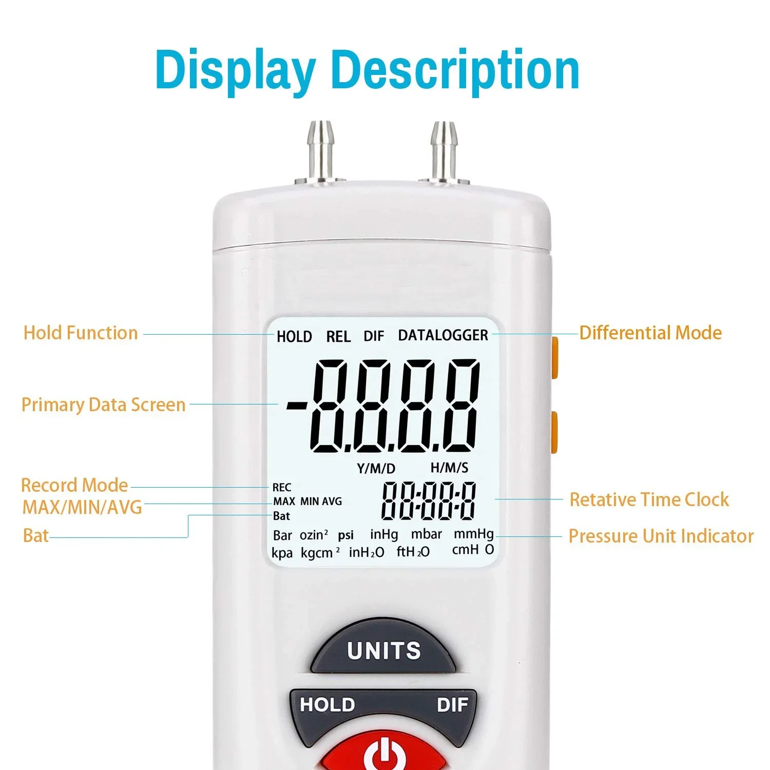 HT-1890 Portable High pressure Digital differential pressure manometer for sale