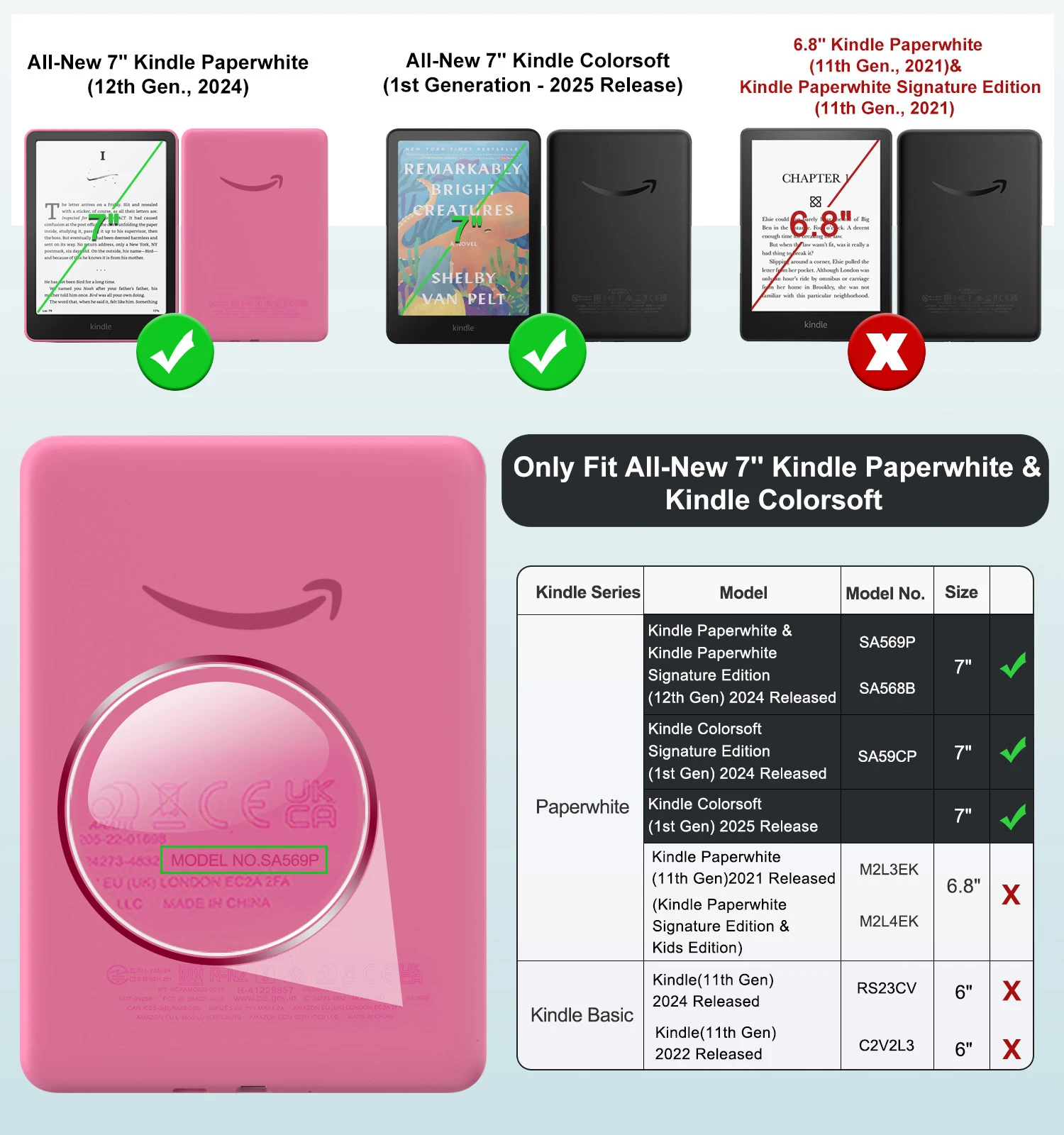 حافظة حزام اليد لجهاز Kindle Paperwhite 12th Gen 2024 فائقة النحافة وشفافة وناعمة ومرنة من مادة البولي يوريثان الحراري غطاء خلفي #2