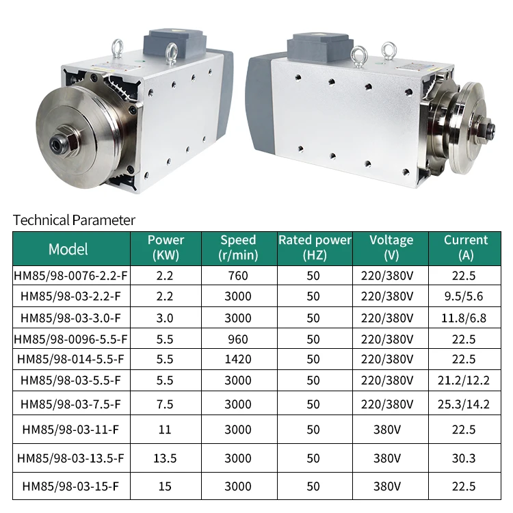 High-power Air Cooling square Shape Cnc Motor Spindle 3KW 11W 50HZ 3000RPM Cutting Spindle Motor for Stone, Thick Metal Cutting