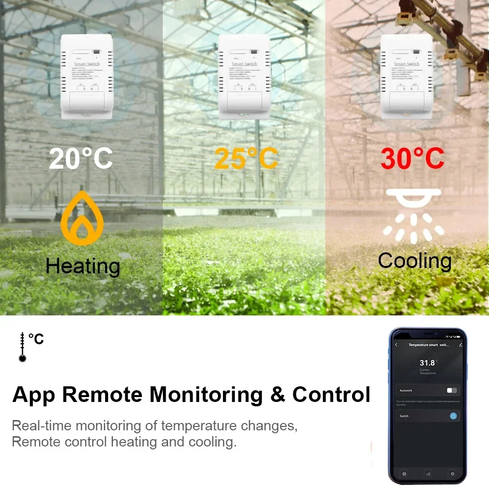 Interruptor de temperatura inteligente Tuya com monitoramento do consumo de energia, 20A, 4000W, RF433, termostato inteligente, compatível com Alexa