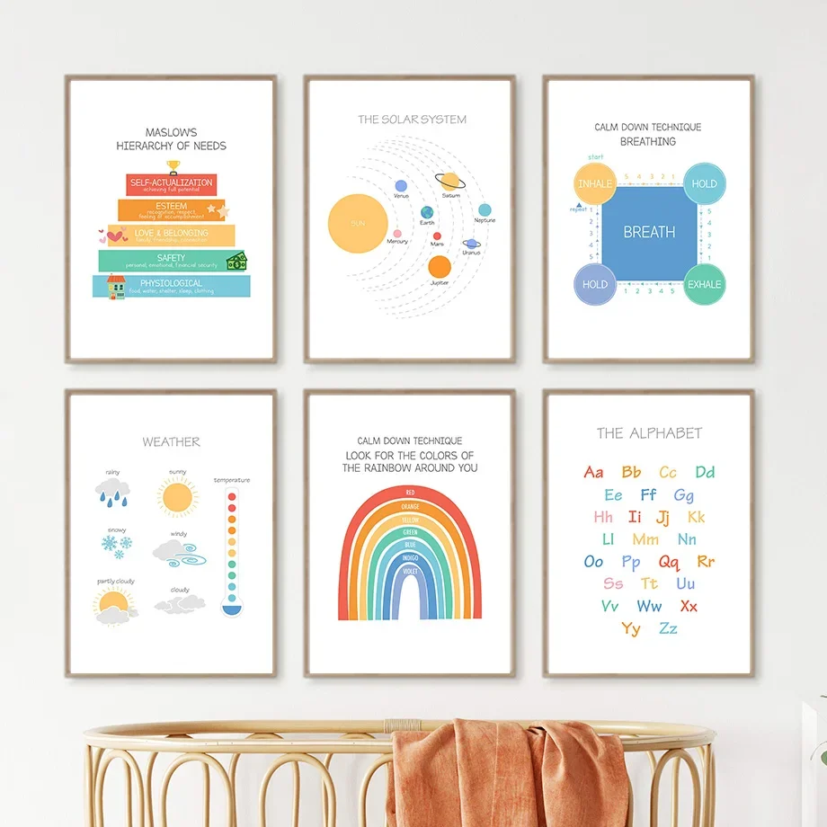 Solar System Rainbow Alphabet Number Shape Education Wall Art Canvas Painting Posters And Prints Wall Pictures Kids Room Decor