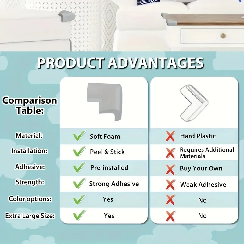 YITAPE 12Pcs Soft Foam Corner Guards, Pre-Taped Edge Protectors for Furniture, Tables, Stairs & Cabinets
