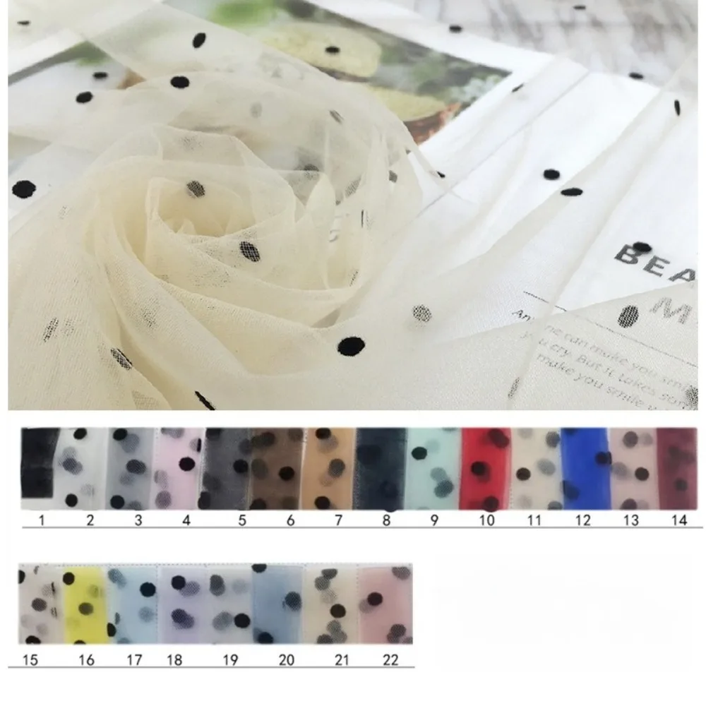 Vintage Polka Dot M… - image