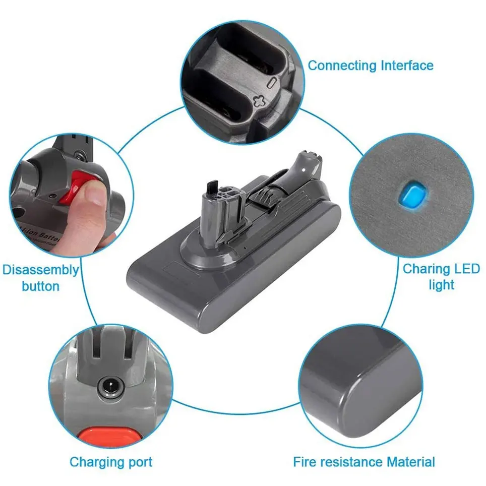 Lithium Li-ion Battery 25.2V 6.8Ah Replacement Battery for Dyson V11 SV14 SV15 Series V11 Click-in Vacuums Fluffy Vacuum Cleaner