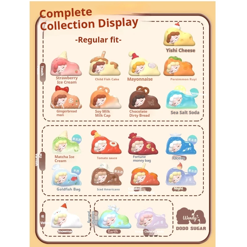 

Dodo Sugar Wendy Melting Beads Сумка-сюрприз Слепая коробка Мини-фигурка Настольный декор Симпатичные коллекционные игрушки для девочек Подарок фанатам