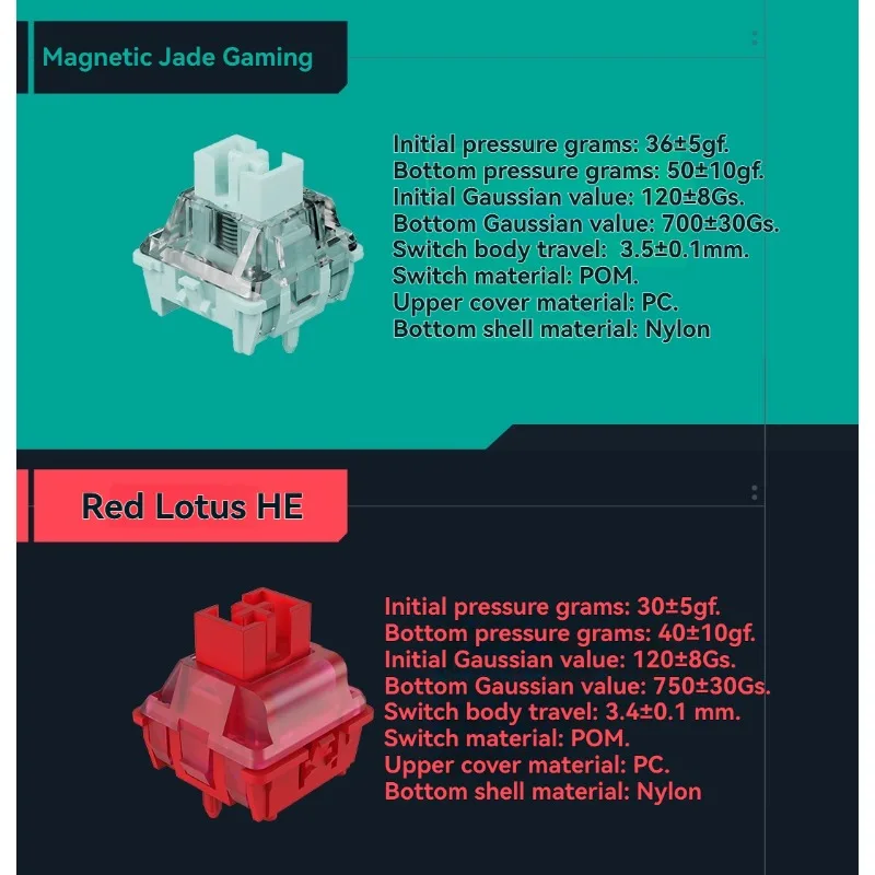 Hitboy Magnetic Switch คีย์บอร์ดแบบมีสาย HK35 One Handed คีย์บอร์ด RGB Mini Gaming คีย์บอร์ด 35 คีย์ที่กําหนดเองอุปกรณ์สํานักงาน