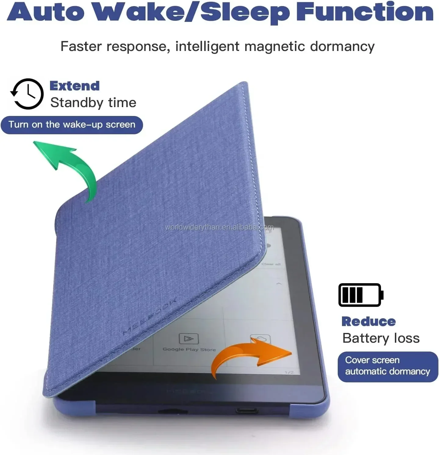 2026 Оптовая продажа 6-дюймовых электронных книг OEM Android11 считыватель 300PP |    Wi-Fi 3G + 32 ГБ, экран с черными и белыми чернилами, образовательная эректор-букс для детей