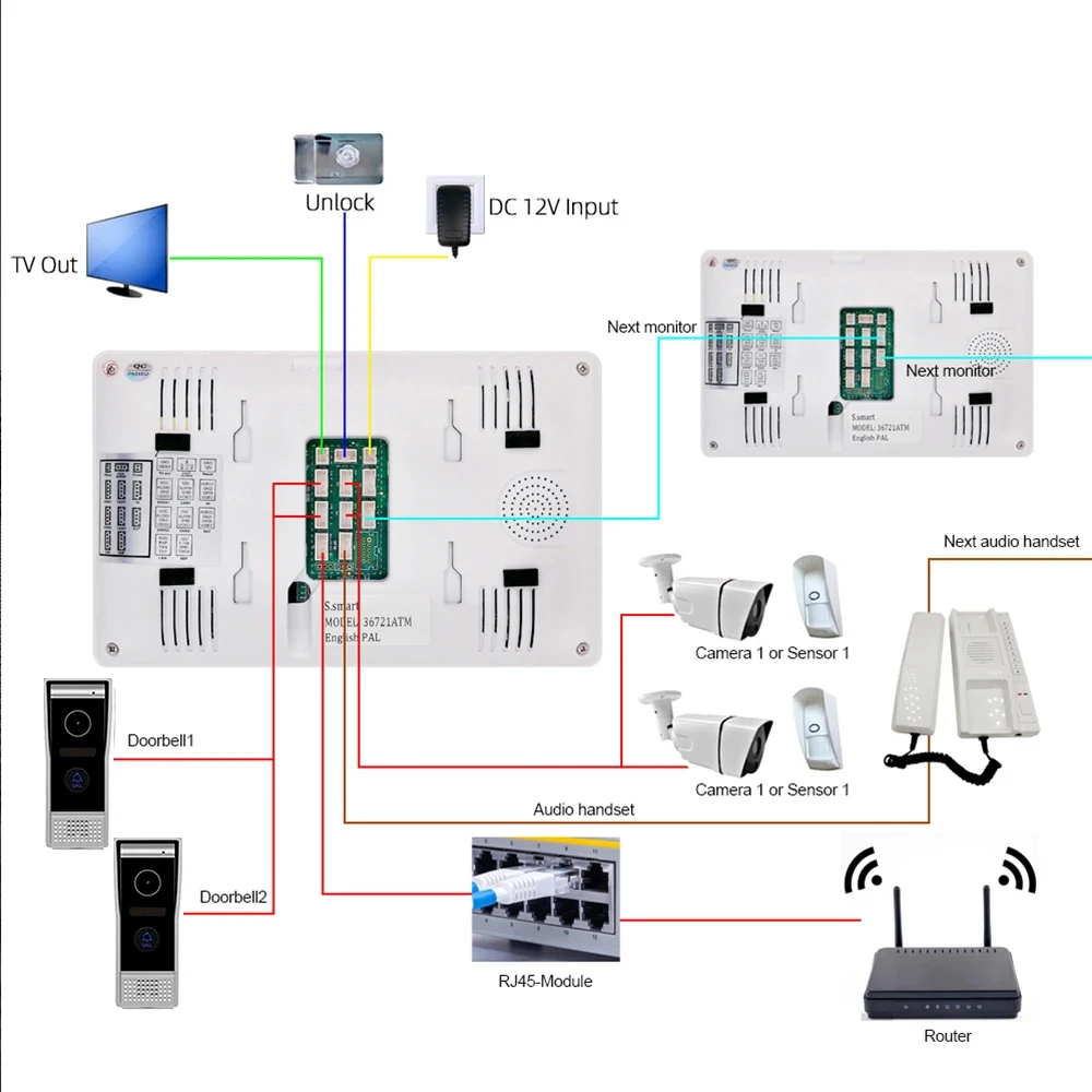 Tuya-Touch Screen Video Intercom, HD 1080P Display, Visão Remota Inteligente, Vídeo de Segurança Doméstica, Monitor de Campainha, 10"