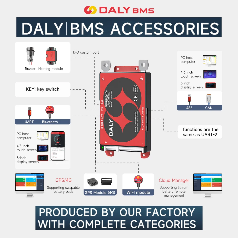 Daly Smart BMS Accessory WIFI Bluetooth USB To UART RS485 Cables Module NTC Battery SOC Capacity Indicator LCD Screen Board
