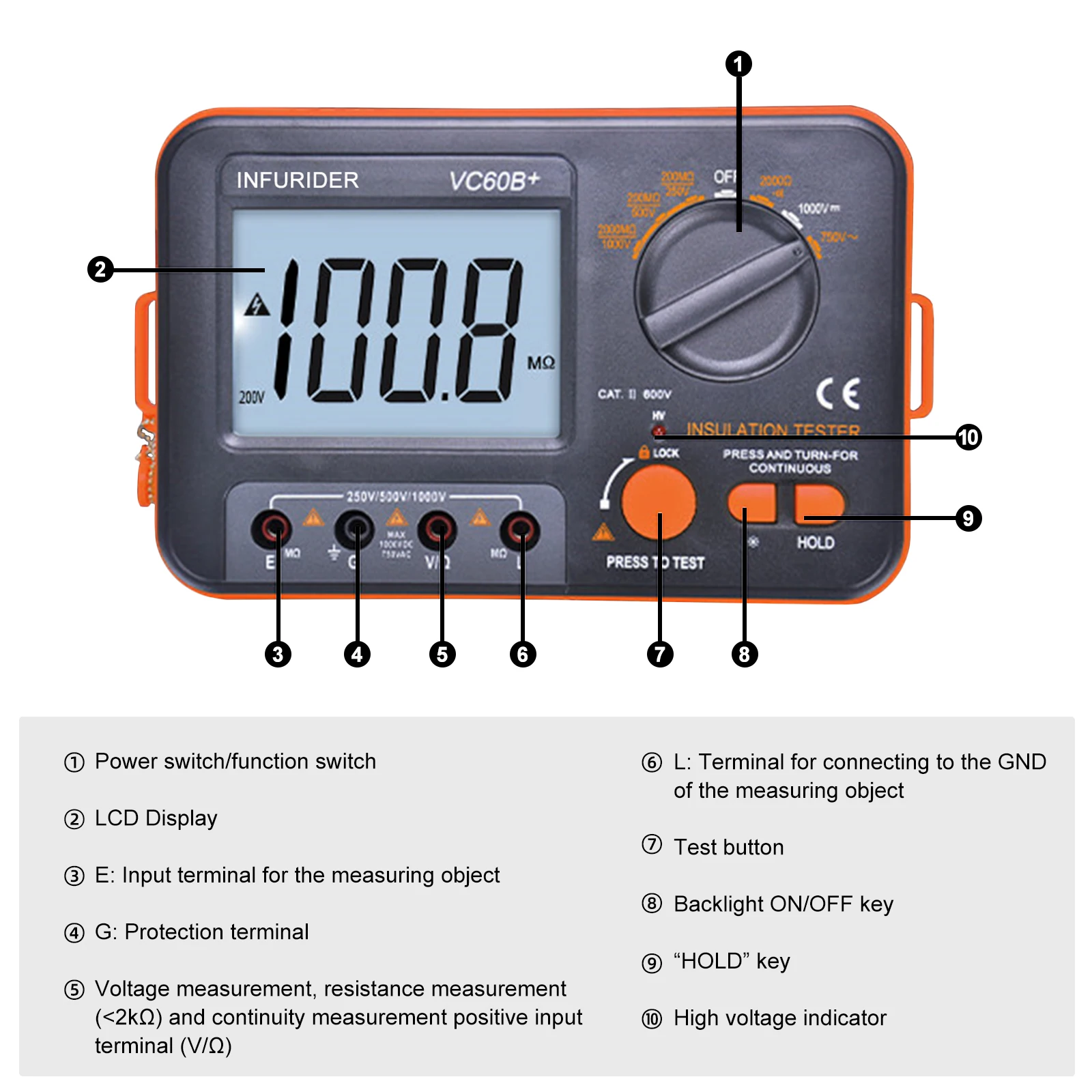 HoldPeak Hoge Nauwkeurigheid Ohm Hoogspanning Draagbare Multimeter DCV ACV Weerstand 0-2000M Digitale MegOhm Meter Isolatie tester