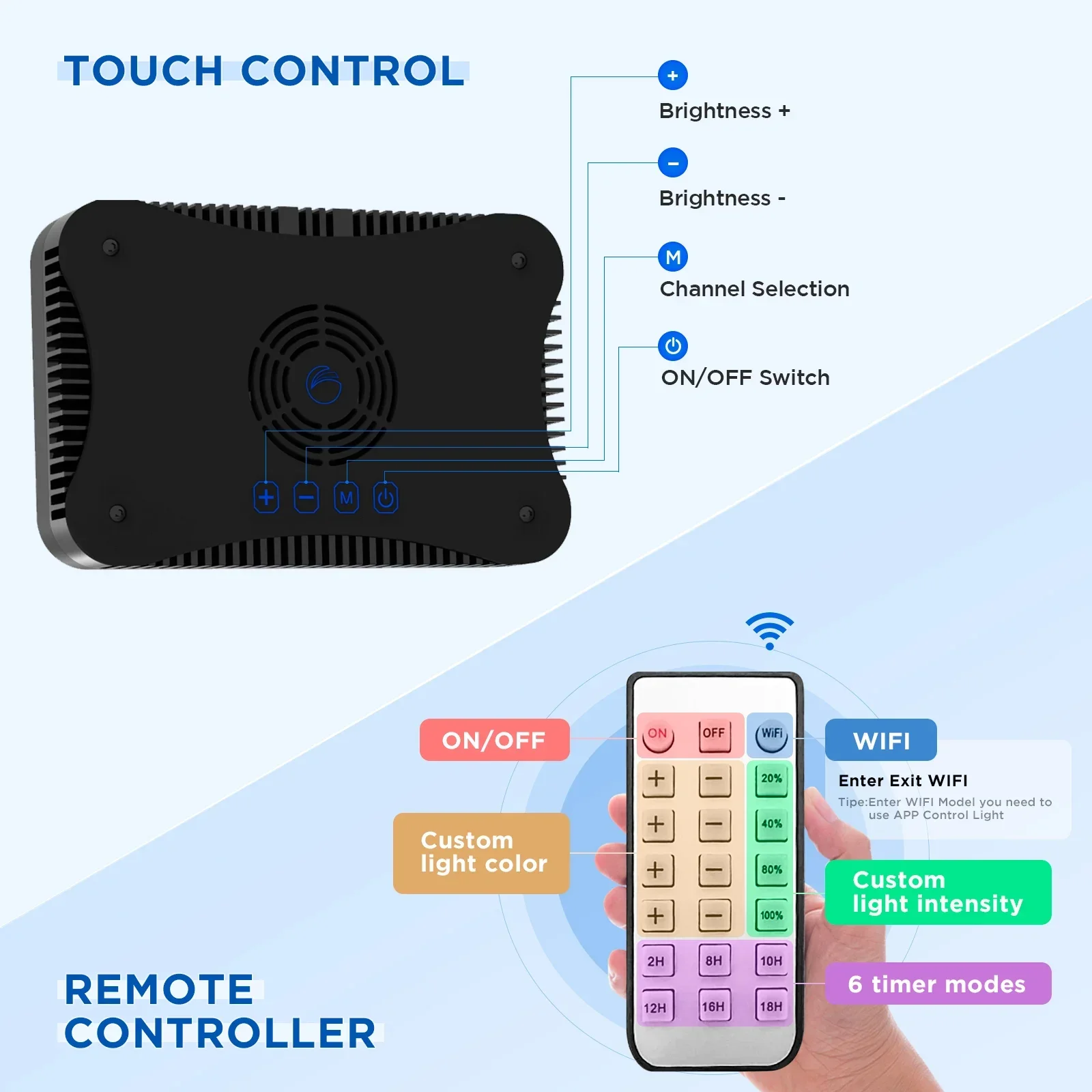 Lominie-LED حوض السمك الخفيفة، الطيف الكامل، المياه المالحة، ضوء حوض السمك للمياه العذبة للمرجان، الشعاب المرجانية، خزان حوض السمك نانو المزروع