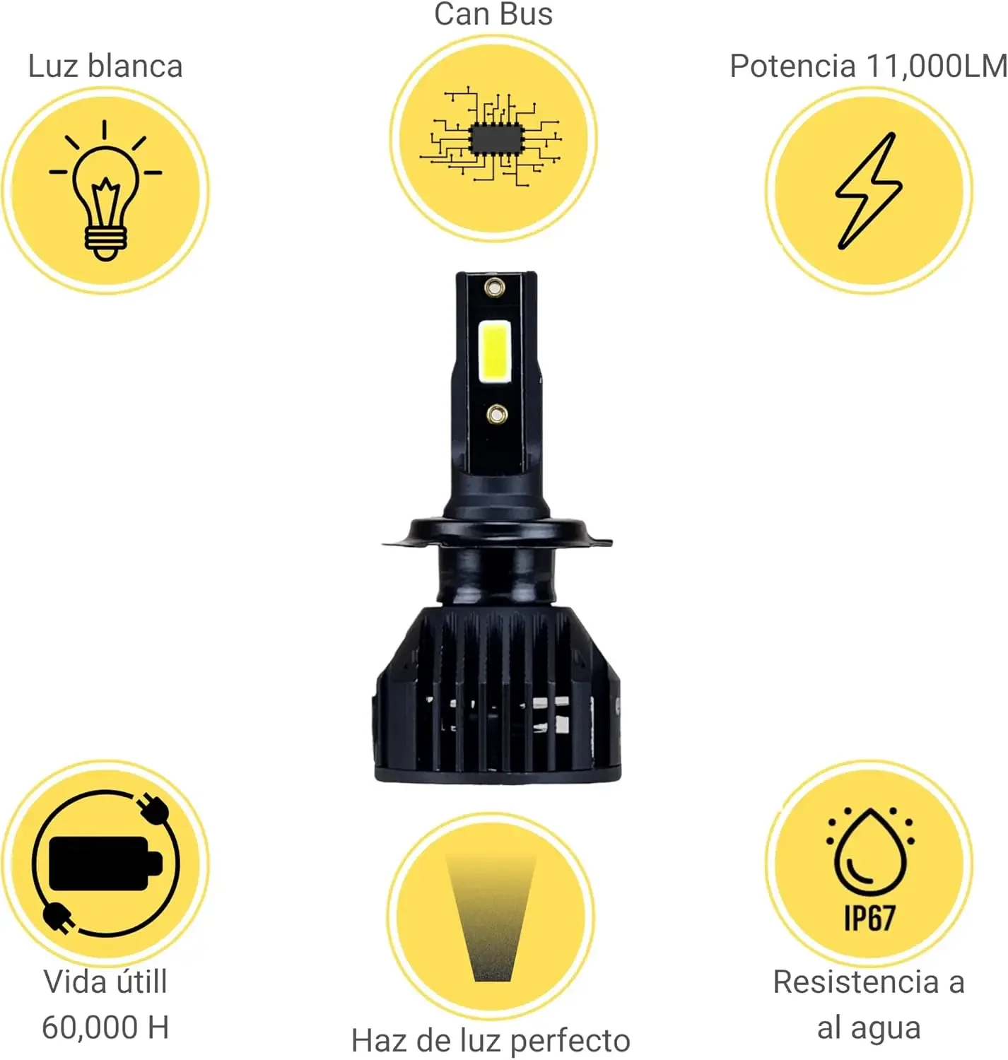 Evolum - kit focos led 11000 lumenes barracuda luz blanca automotriz ip67 todas las medidas auto faros delanteros principal (H7)