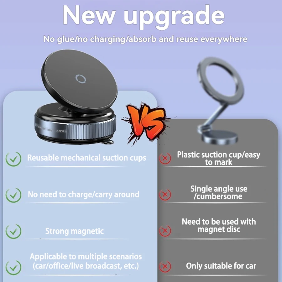 Magsafe Magnetic Vacuum Car Phone Holder, Intelligent Car Mount 360° Rotation Magnetic Vacuum Adsorption Suction Cup Bracket Car image 2