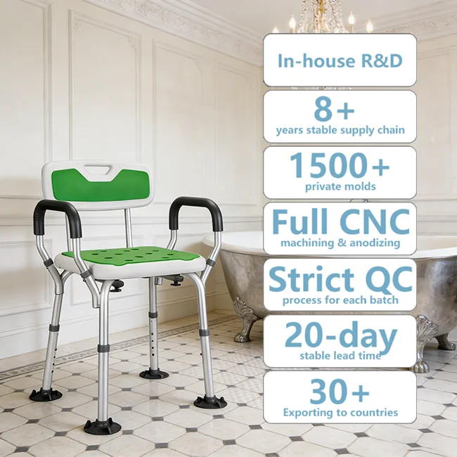 

Simplywalk Aluminum Alloy 200KG Bath Shower Chair Portable Toilet Adult People UKCA Framework Agreement