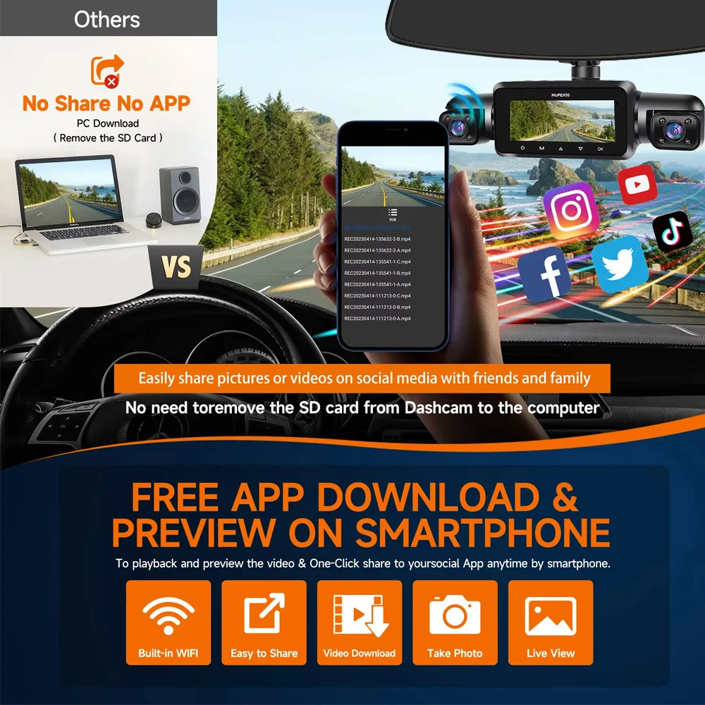 AOEDI 4 canali Dash Cam per auto GPS Wifi Visione notturna 1080P Videocamera per auto