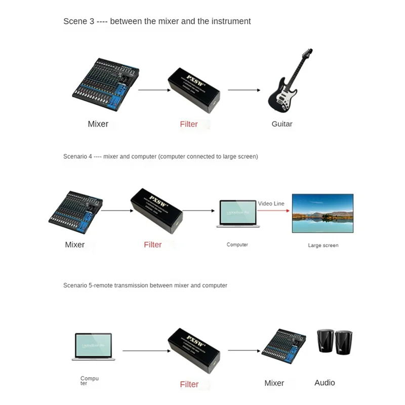 PXSW 3.5mm Aux Audio Noise Filter Audio Isolator Current Sound Noise Isolator to Eliminate Audio Noise Common Ground Isolator ST