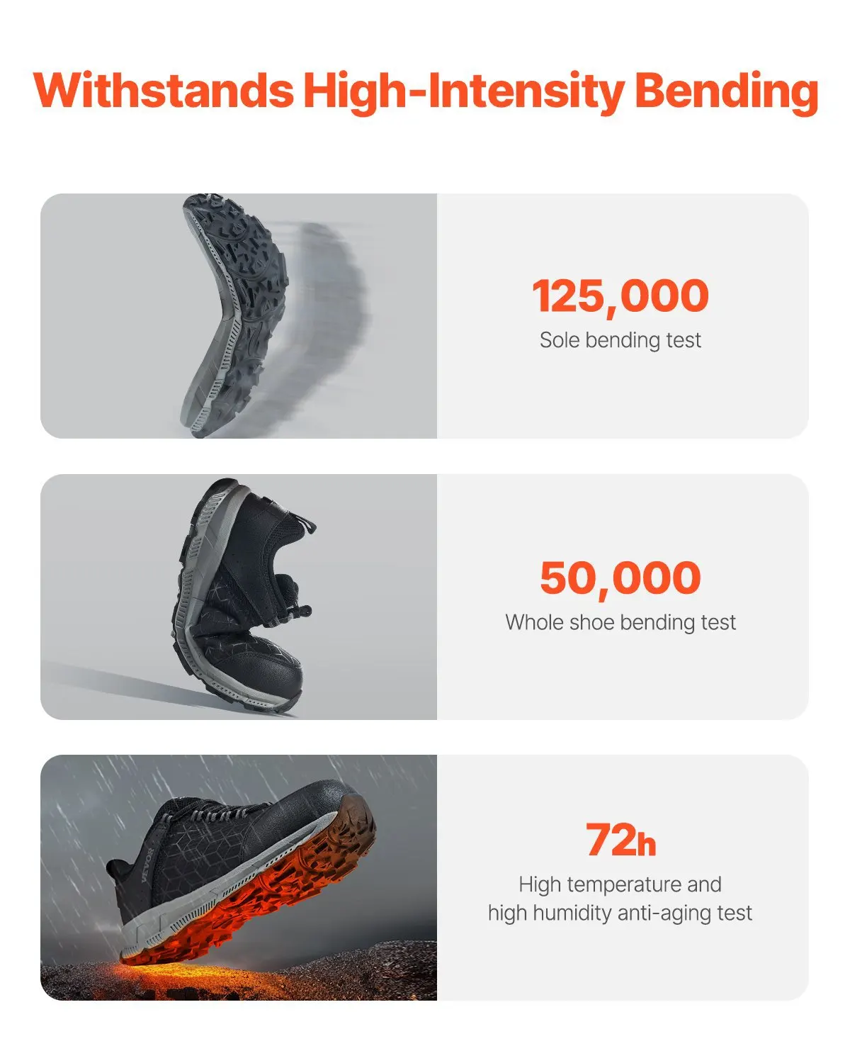 

Мужские кроссовки со стальным носком, размер US 10.5, мужские спортивные рабочие кроссовки с амортизирующей подошвой, неразрушимые защитные кроссовки Ligh