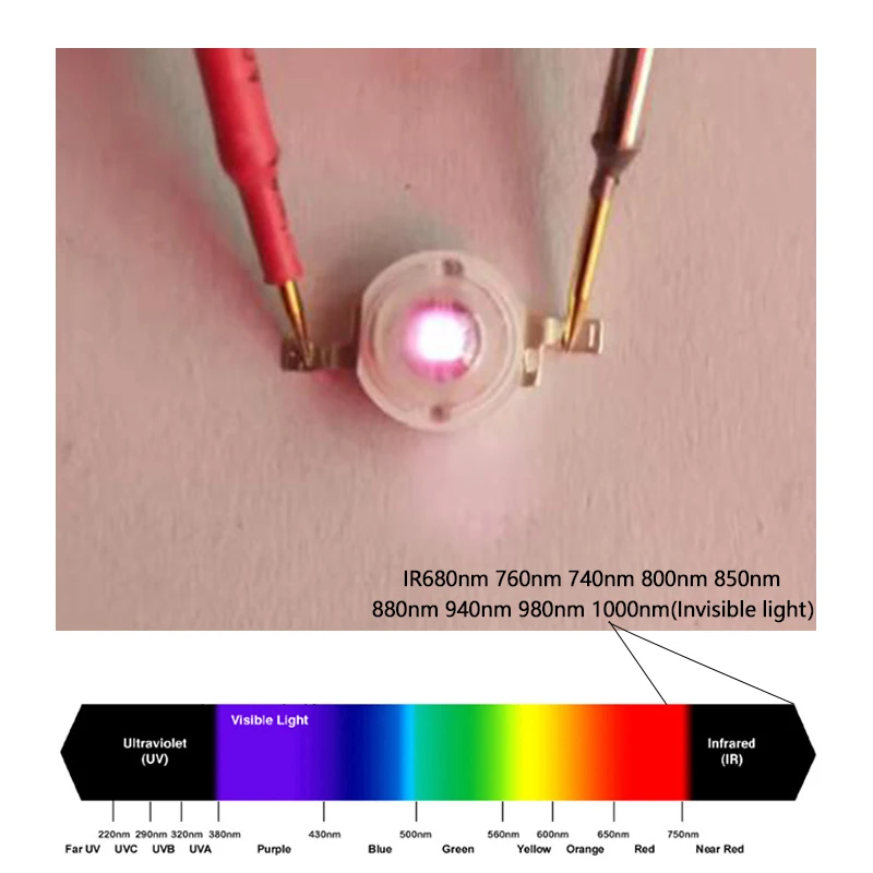 5pcs 1W 3W High Power LED IR 730nm 760nm 810nm 850nm 880nm 940nm 980nm 1050nm Diode Light Lamp for Night Vision CCTV Camera