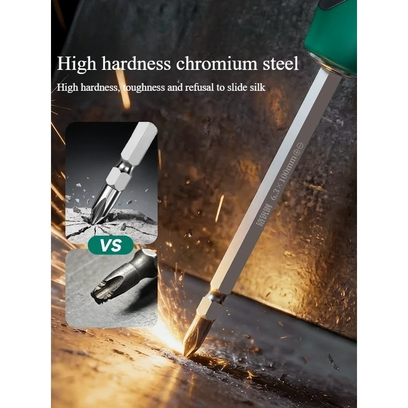 Multifunctional screwdriver two-in-one with strong magnetic cross-word special wiring and winding tool for electrician