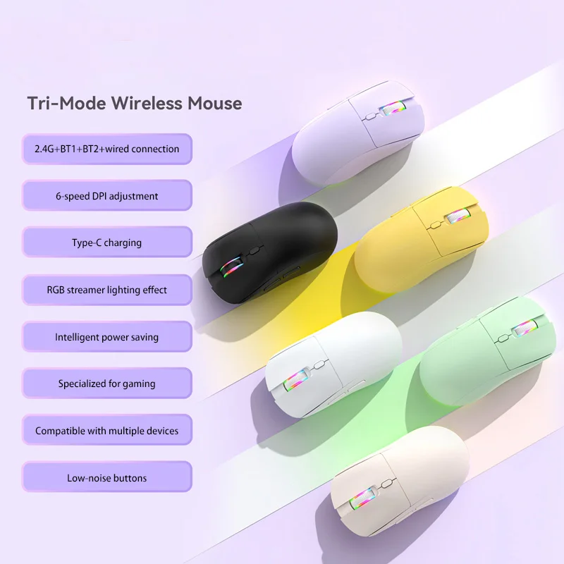 

RGB Backlight Wireless Mouse 2.4/Bluetooth/wired 3Mode Connection Rechargeable Mute Gaming Mouse 6-Speed DPI For Laptops PC