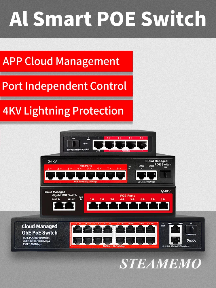 Switch POE gestito nel cloud STEAMEMO SSC 4/6/8/16/24 porte per telecamera IP/AP wireless