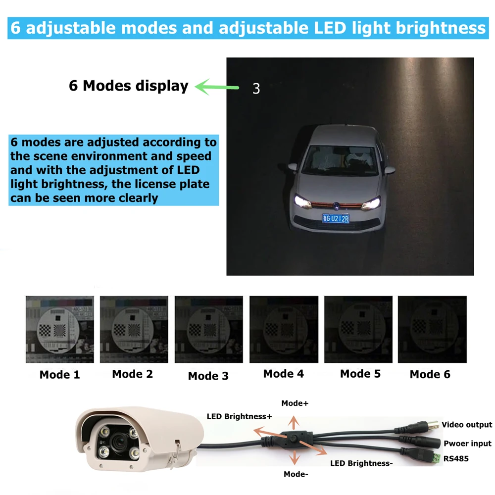 For Highway Parking Lot LPR AHD 1080P Camera 2MP Varifocal Lens AHD Vehicles License Number Plate Recognition LPR Camera Outdoor