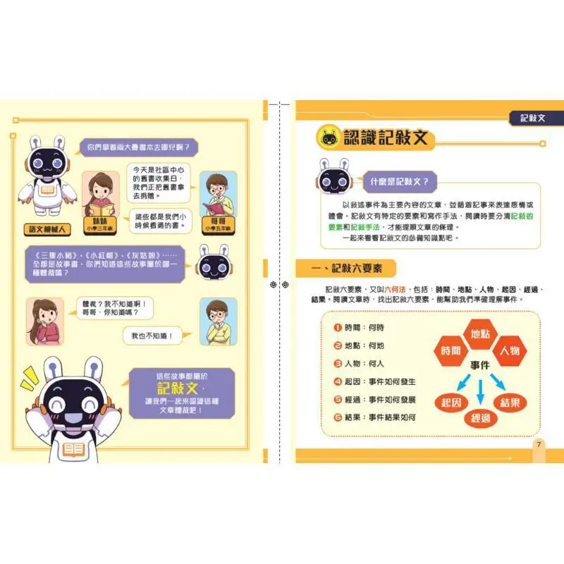 Xinya Chinese Classroom A Comprehensive Guide To Primary School Reading Comprehension Liang Meiyu 9789620883347