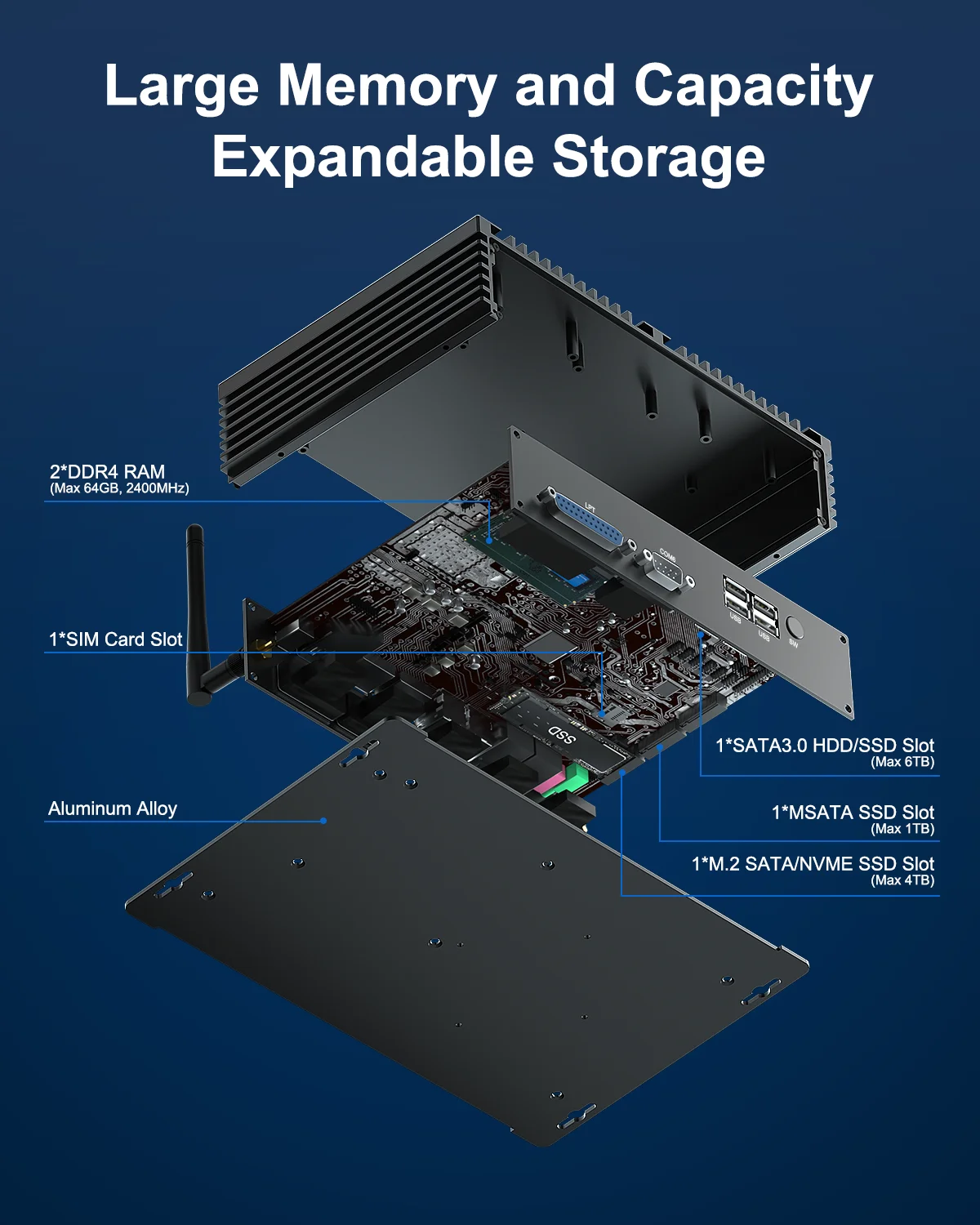 2024 New Customization Industrial Fanless Mini Box Pc Compact Computer H4-i5-8250U  Hd-mi for Industry for Business