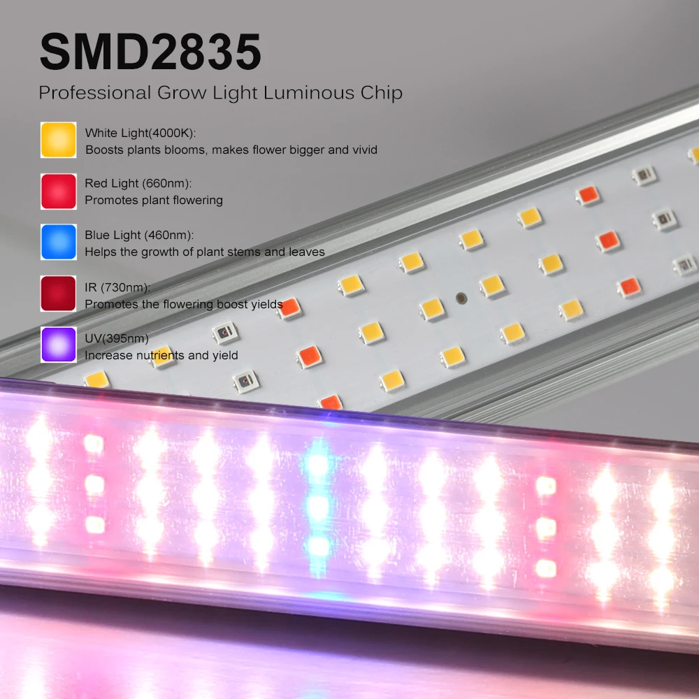 Full Spectrum Growth Lamp SMD2835 LED Lamp - Can Be Connected in Multiple Rows Greenhouse Flower Supplementary Light