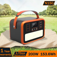 Newsmy N150 Portable power supply 153.6Wh LiFePO4 Battery 200W Peak 400W Back-up Battery Solar charging City mobile power supply