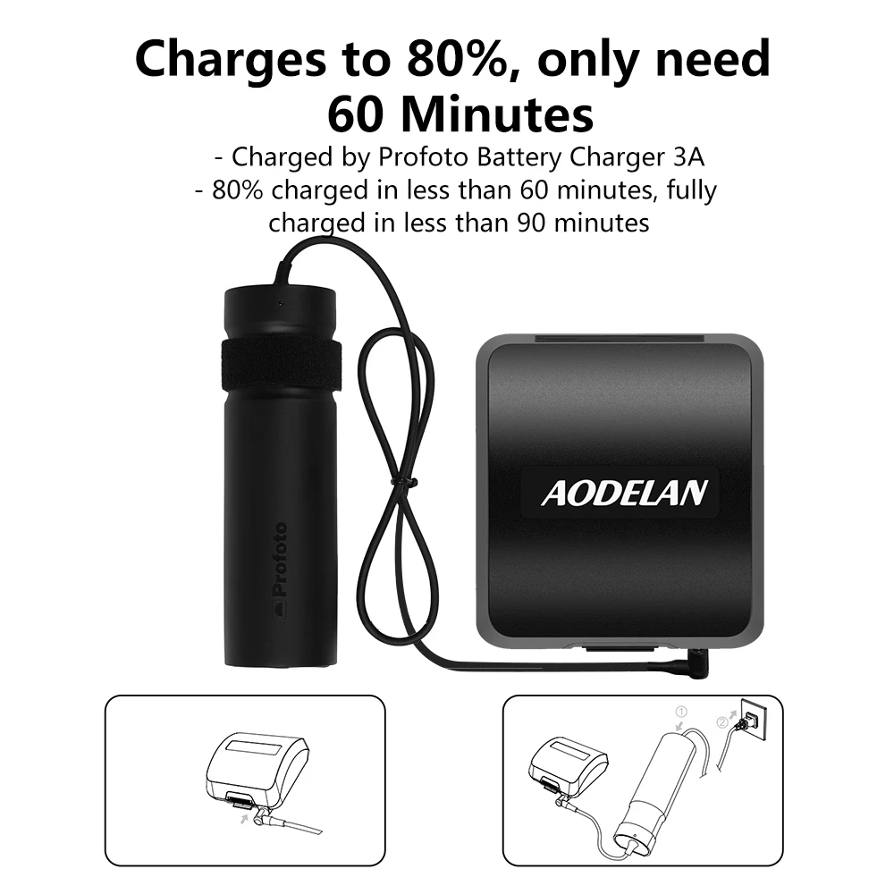 Baterai Li-Ion portabel 3000mAh untuk Monolight Profoto B10, B10 plus, B10X, B10X plus lampu kilat Decoding penuh dan pengisian daya Cepat
