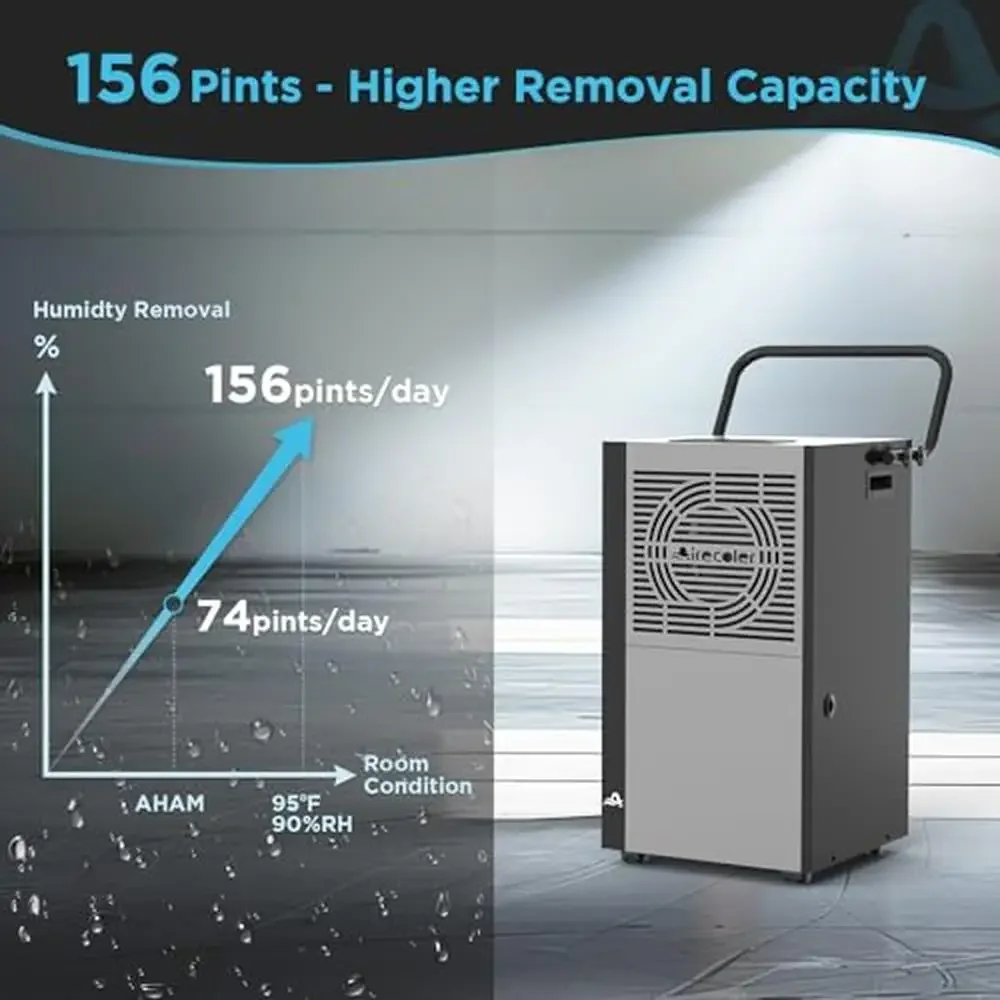 Heavy Duty Commercial Dehumidifier 156 Pints Pump Drain 7000 Sq Ft Coverage Energy-saving Transport Ease