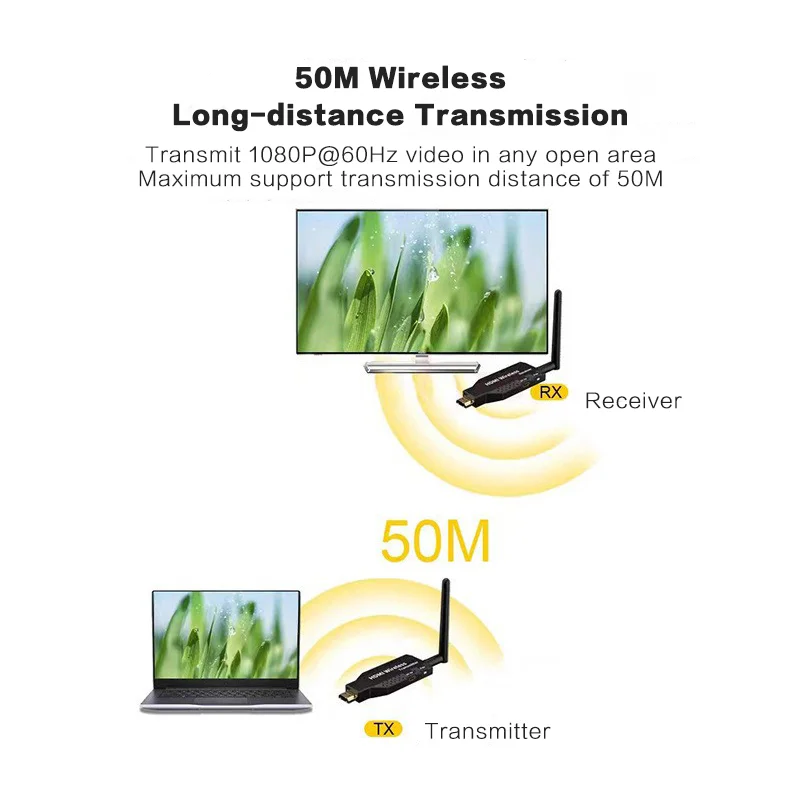 50M HDTV Extender | 1080P 60Hz HDTV Wireless Network Converter Switch For TV DVD PC Projector  No Need Network Cable