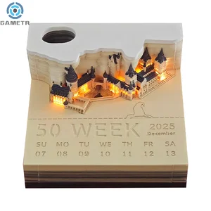 12 Digitalkalender der Hauptverkäufe - №11