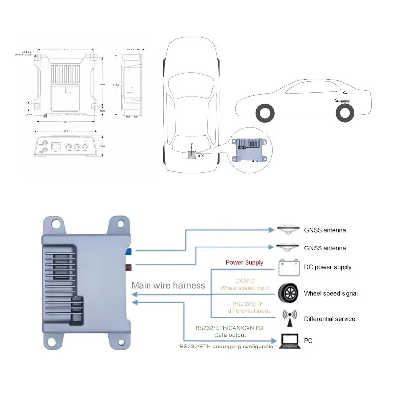 High Quality X36D Dual Antenna Heading Tactical IMU Deeply Coupled GNSS INS RTK Inertial Navigation System Sensor 9V-32VDC