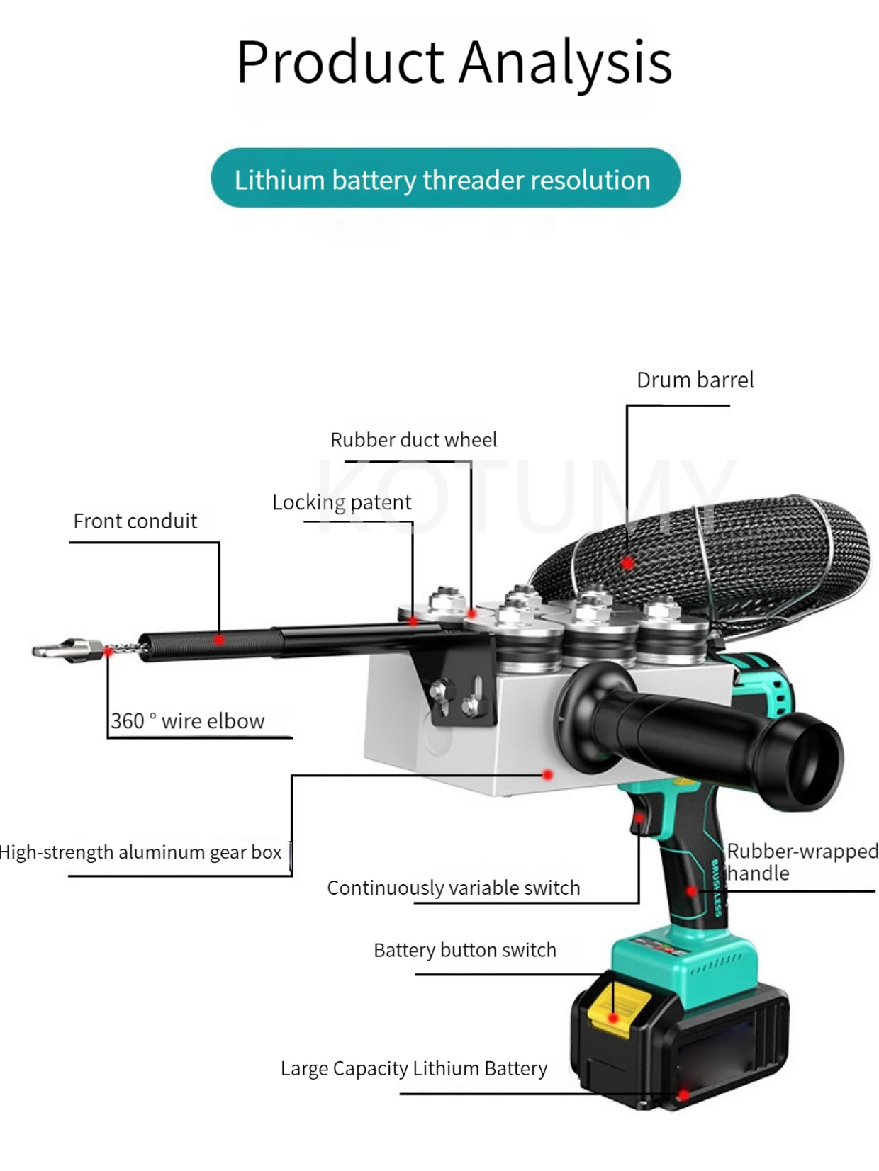 Lithium Electrical Threading Machine Wire Puller Charging Concealed Tube Threading Device and Common Lead Puller