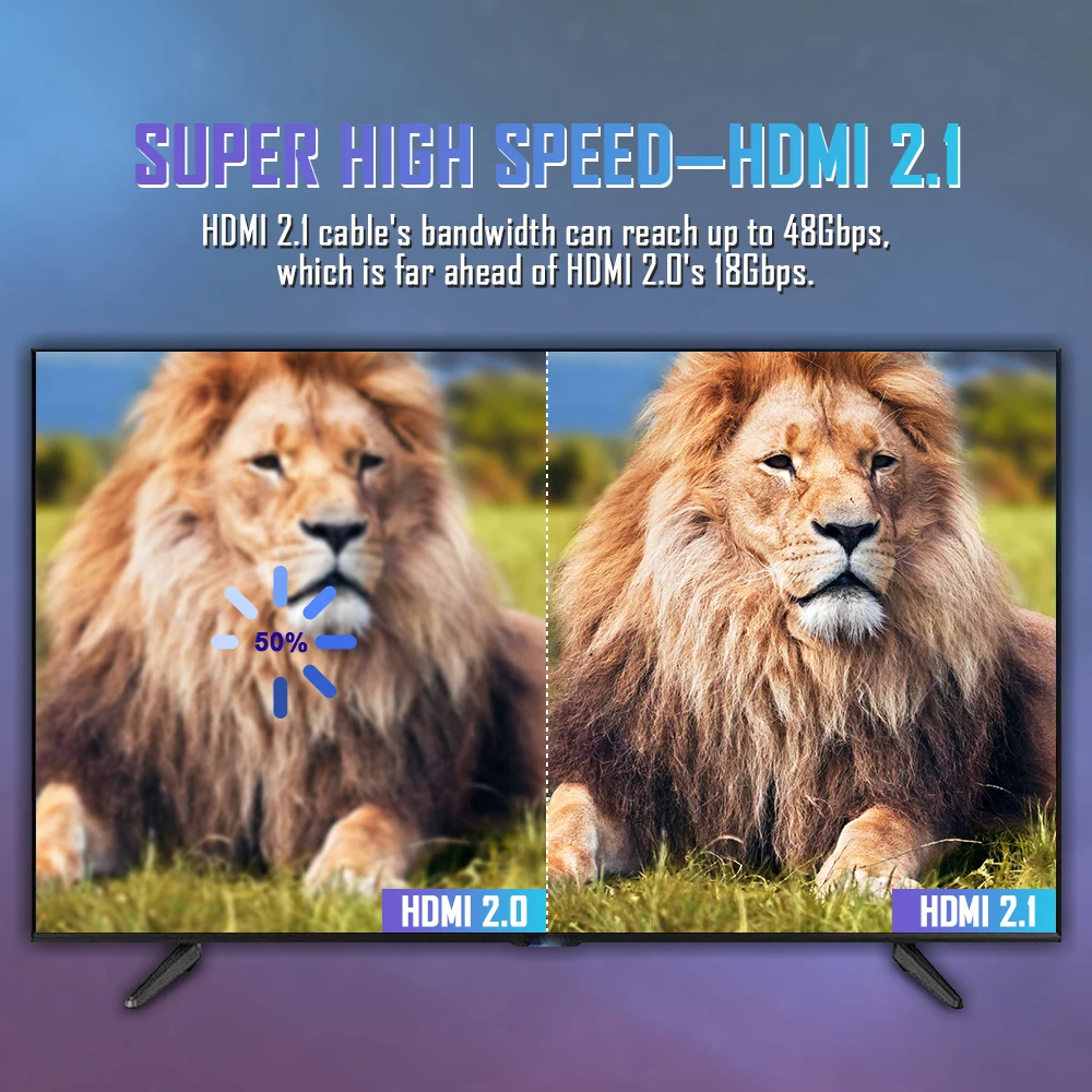 8K HDMI 2.1 Cable  48Gbps , High Speed HDMI Braided Cord-4K@120Hz 8K@60Hz, DTS:X, HDCP 2.2 & 2.3, HDR 10 Compatible  Roku TV/PS5