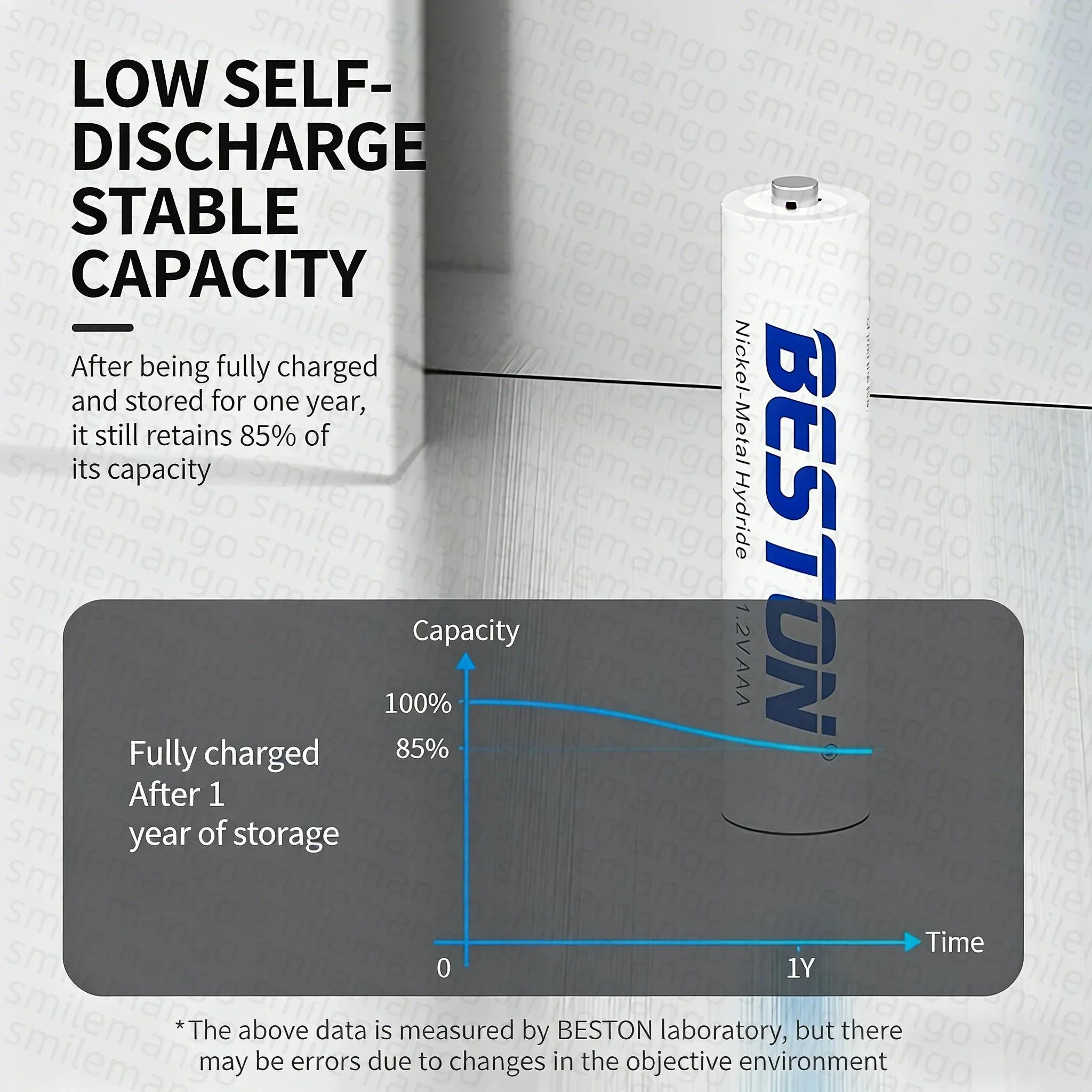 1.5V Rechargeable Battery AA 3000mAh AAA 1300mAh Batteries High Capacity 1.5V Battery for Mouse Remote Contro