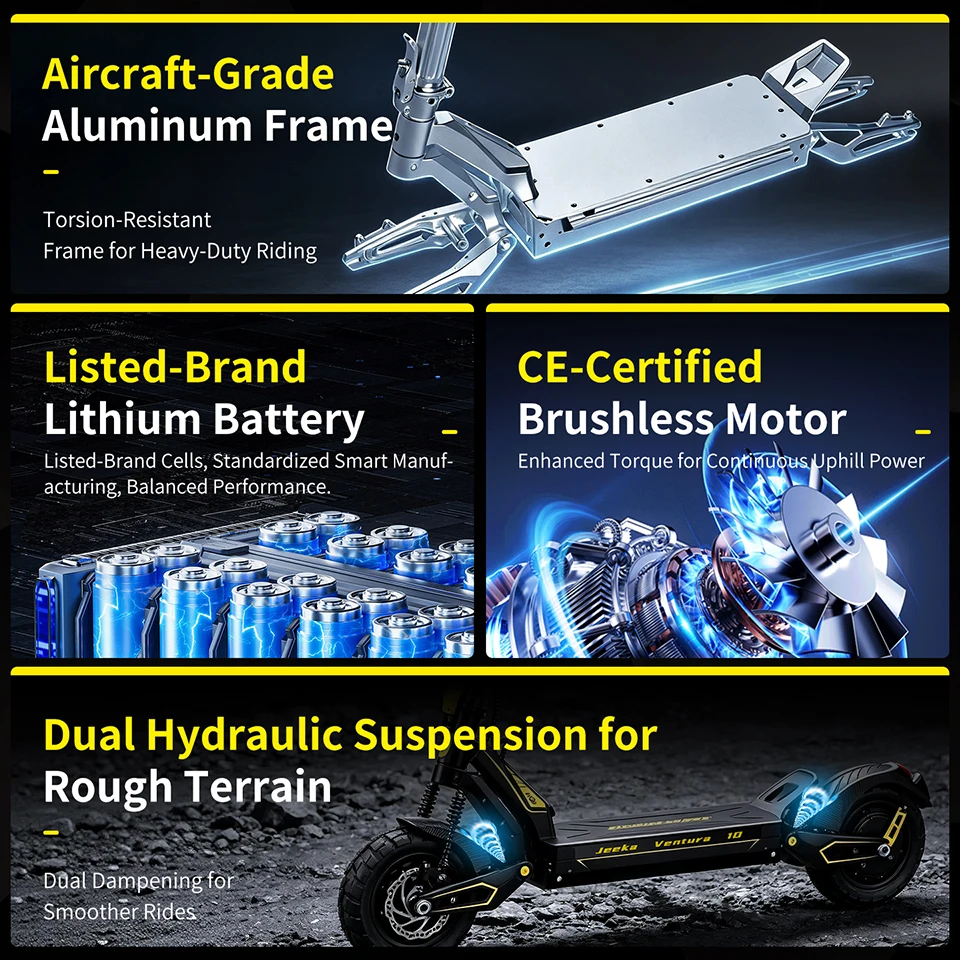 Foldable Electric Scooter 1600W Dual Motors 80KMH 52V 20Ah Battery 45 Miles Range Dual-Arm Suspension Dual Hydraulic Oil Brakes 10Inch Anti-skid Off Road Tires Aviation Aluminum Frame High Speed Stability for Commuting and Off-roading