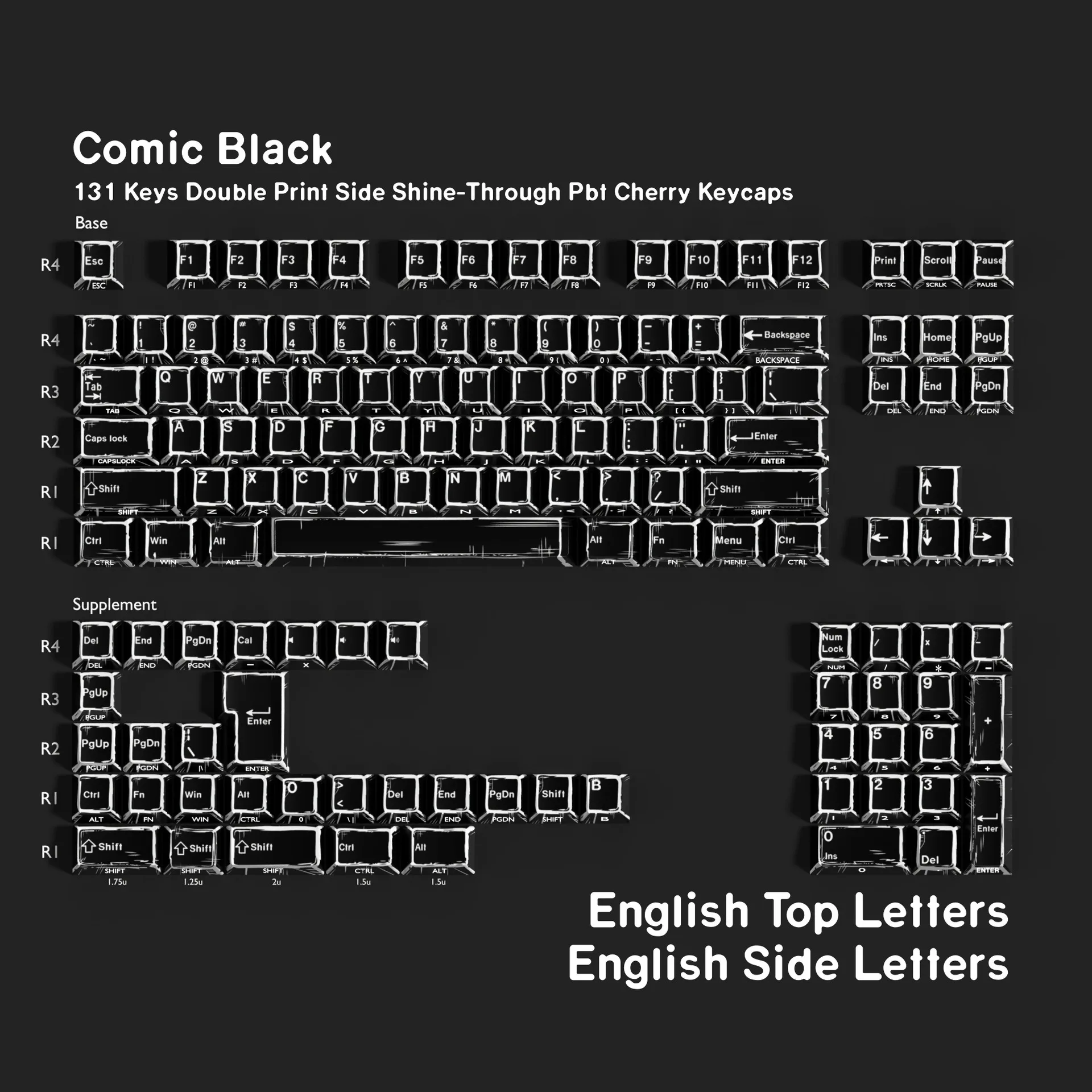 Comic Black Mechanical Keyboard Keycaps Spanish French Korean Japanese Russian German Arabic Cherry Profile PBT Side Keycap DIY