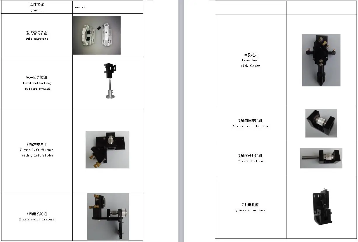 Kit completo de peças sobressalentes mecânicas de cabeça única TLF combinadas com trilhos deslizantes internos de comprimento personalizado para máquina DIY