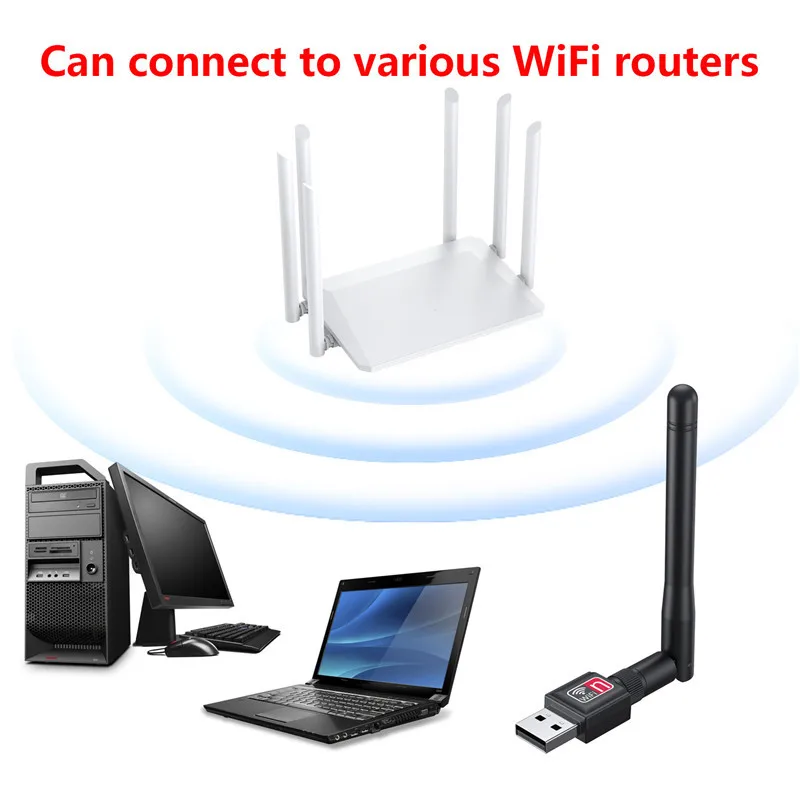 USB WiFi Adapter 2.4G 150Mbps  Wireless Network Card USB WiFi Receiver USB Dongle WiFi 5DBi Antenna 802.11b/n/g/ac for PC Laptop