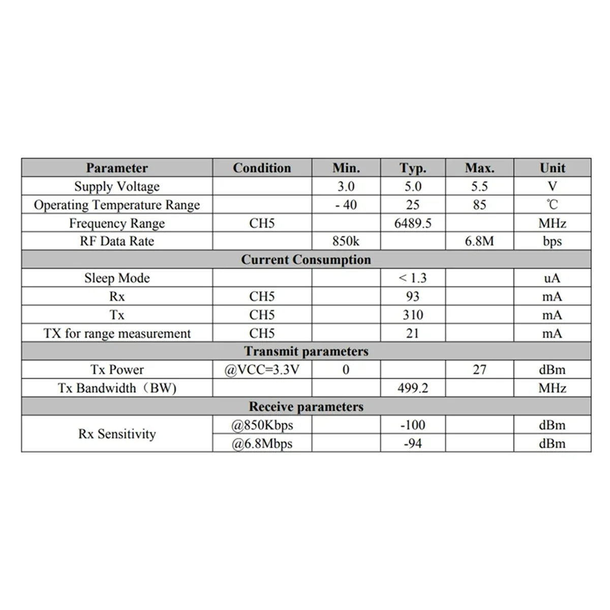 

FUFU New Lot UWB3000F27 - UWB Decawave'S DW3000 Accuracy 10cm Tracking Indoor Positioning Module 500mW Ranging Module