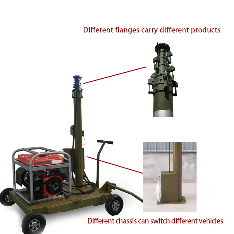 

Передвижная рабочая лампа-мачта 2026 года для прицепов
