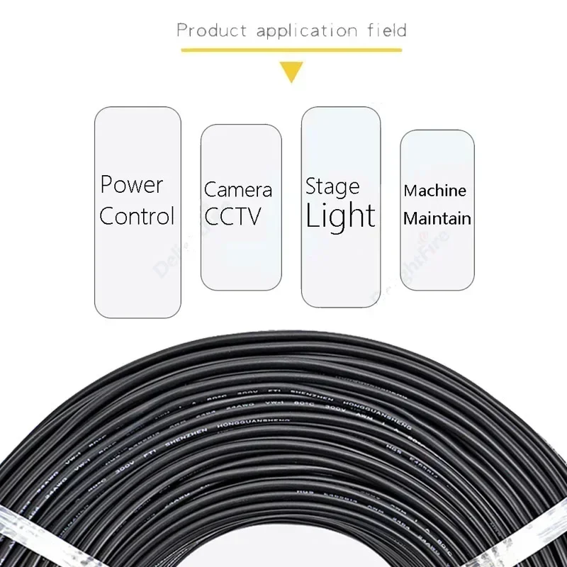 MultiCore Electrical Wire 2 3 4 5 6 7 8 9 10 Core Sheathed Cable PVC Tinned Copper 28-18AWG Speaker Wire For Audio LED Strip