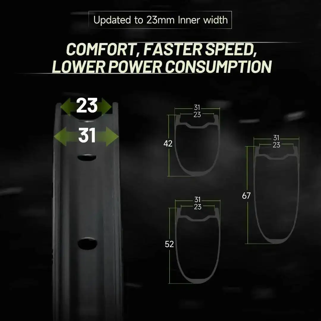 Thumbnail 3 - #18 Compare Bicycle Wheels Before You Buy