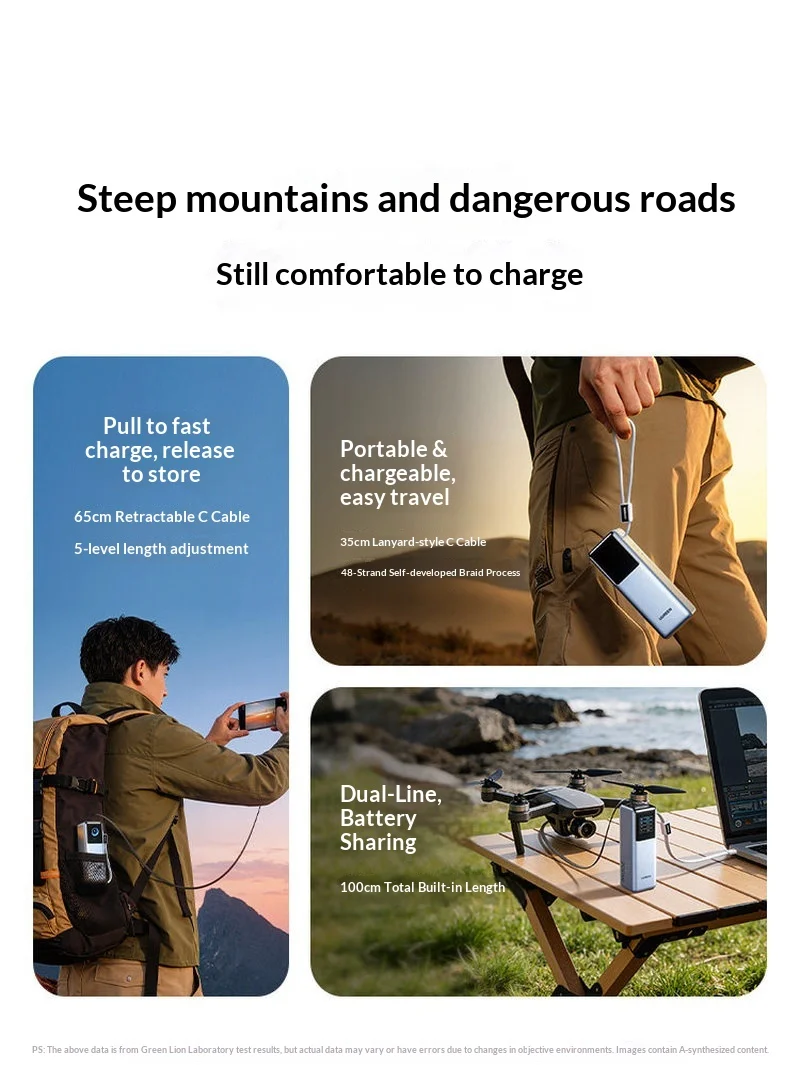 2026 유그린 PB728 200W 25000MAH 휴대용 보조배터리 (스크린 포함) 및 65cm 데이터 케이블, 휴대폰 보조배터리, 3C 인증, 선물용