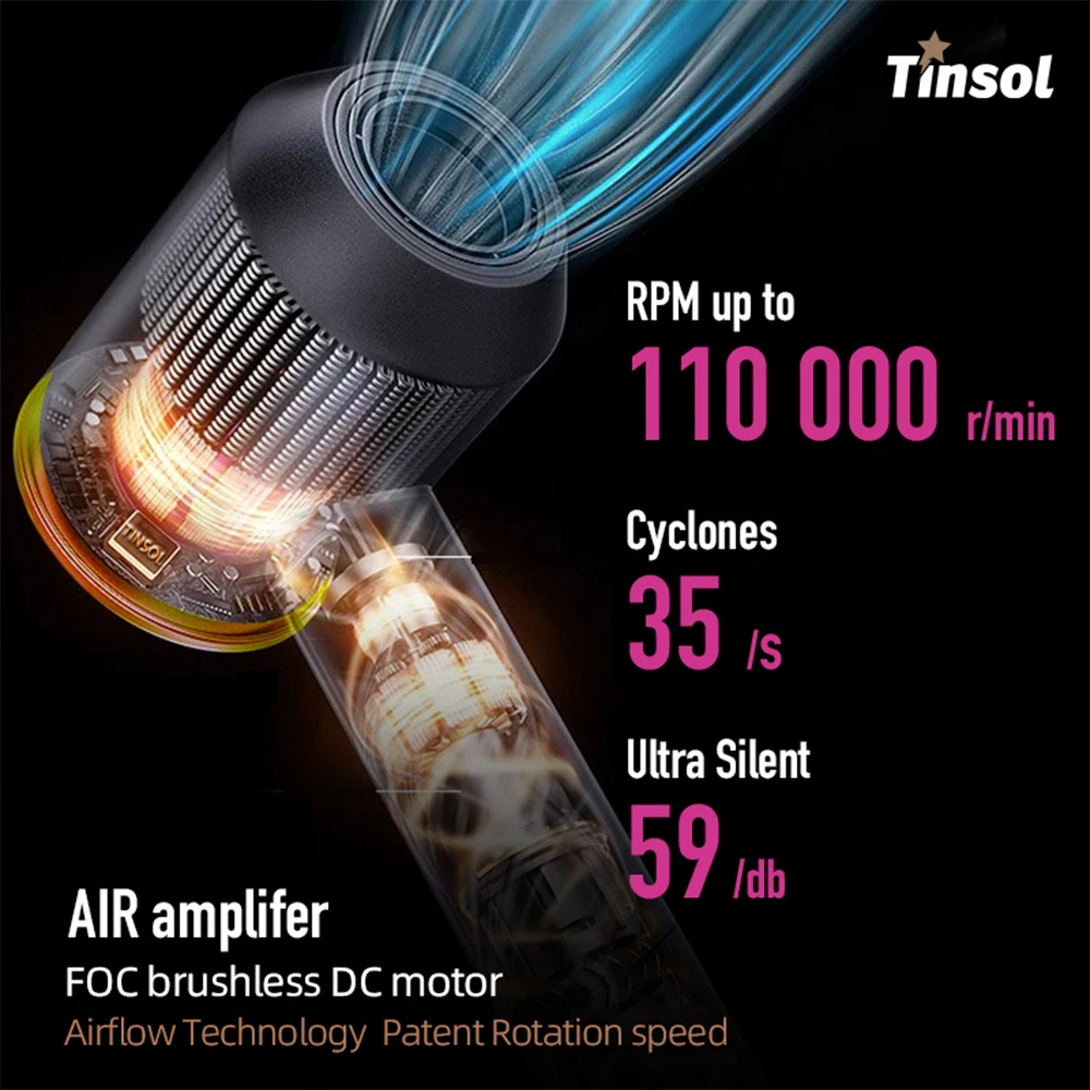 High Speed Anion 110000rpm Hair Dryer Wind 62m/s 1500W 2 Minute Quick Dry Professional Hair Care Negative