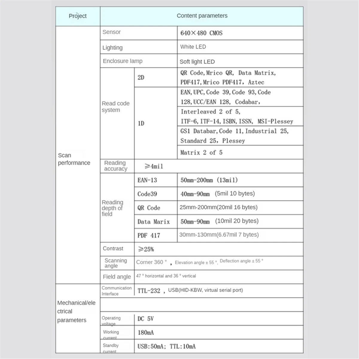 

GM78 1D 2D Barcode Reader Module TTL-232/USB Interface Continuous 1D and QR Code Scan Barcode Scanner Module