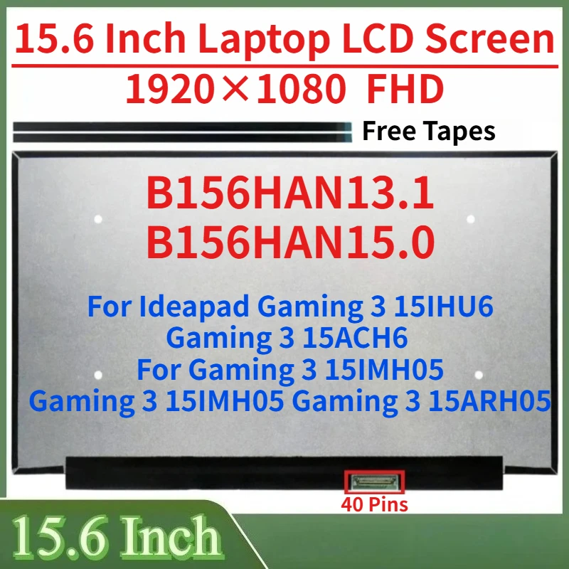 15.6